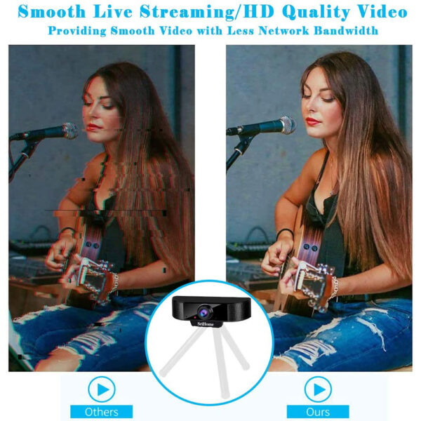 ENONEO HD Webcam