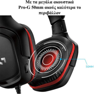 Logitech G332 Gaming Headset