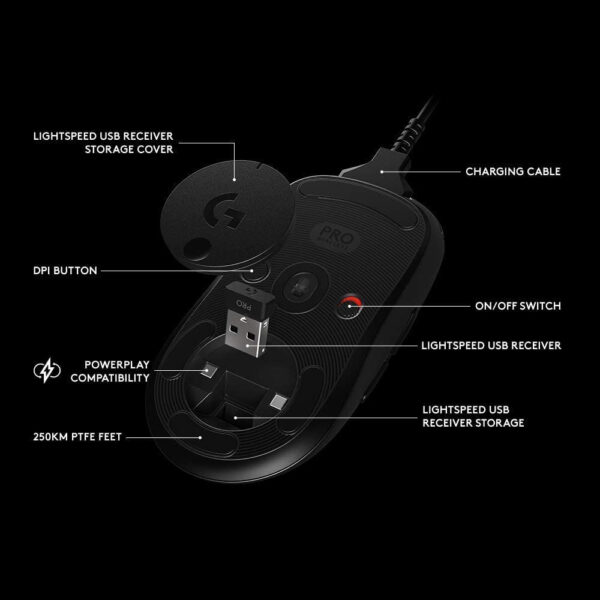 Logitech G PRO Wireless