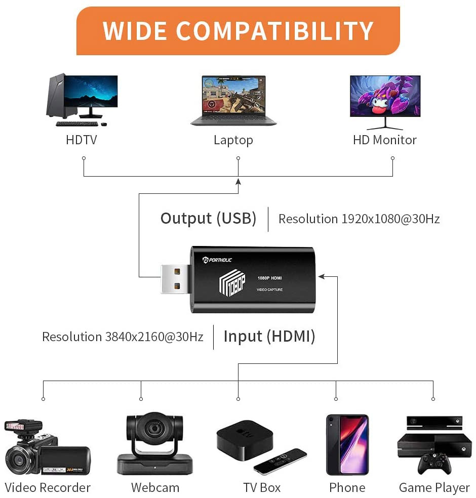 capture_card_portholic_4