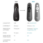 Logitech-r400–remote_7