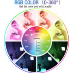 Samtian-Led-Sound-Controlled-Video-Light-RGB_5