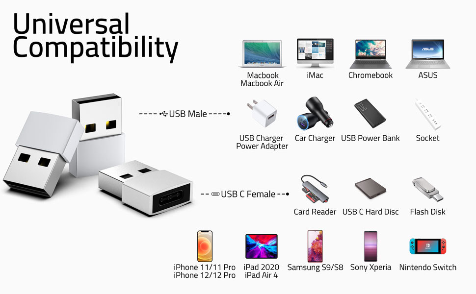 SYNTECH-USB-to-USB-C-Adapter_13