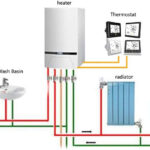 Qiumi-Smart-Wi-Fi-Thermostat_6