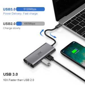 USB-C-Hub,-YXwin_13