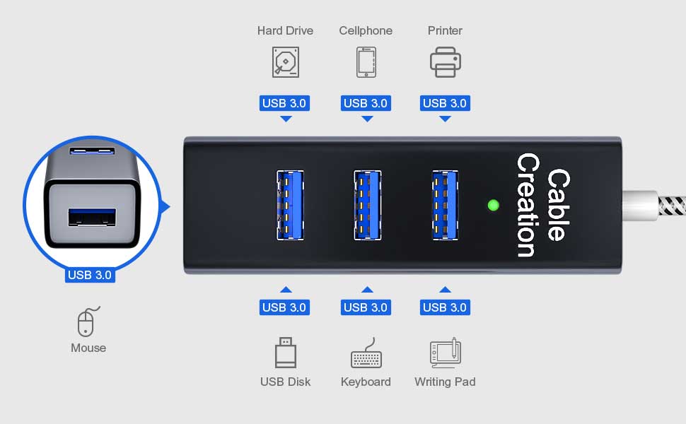 USB-Hub-CableCreation_10