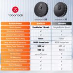 Roborock-S8_9