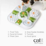 Catit-Play-Treat-Puzzle_5