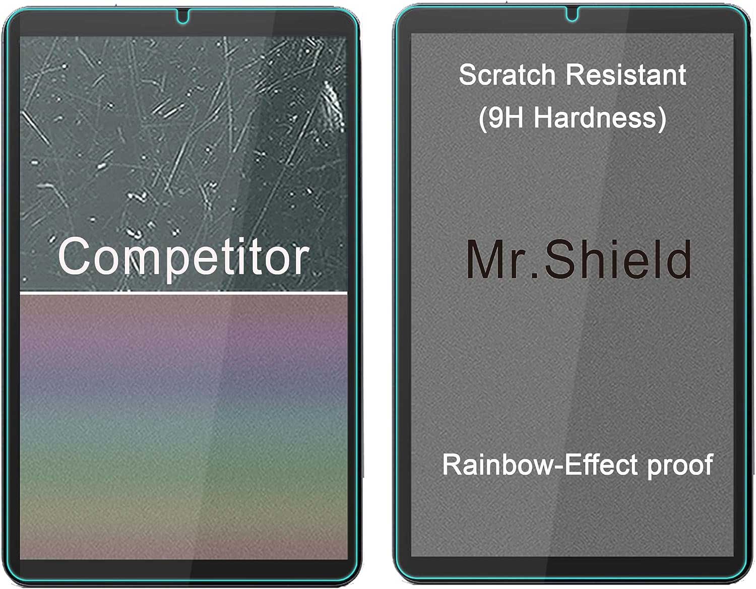 MrShield-Screen-Protector_5